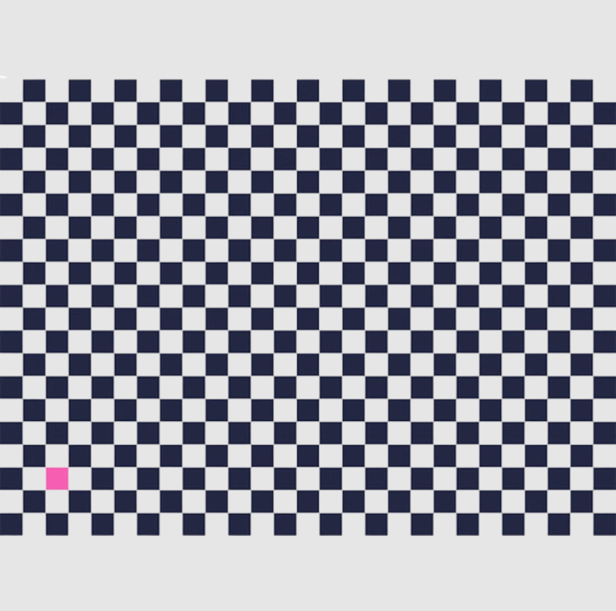 Plaid En Cachemire À Motif Damier | Douceur Et Élégance | Valuna