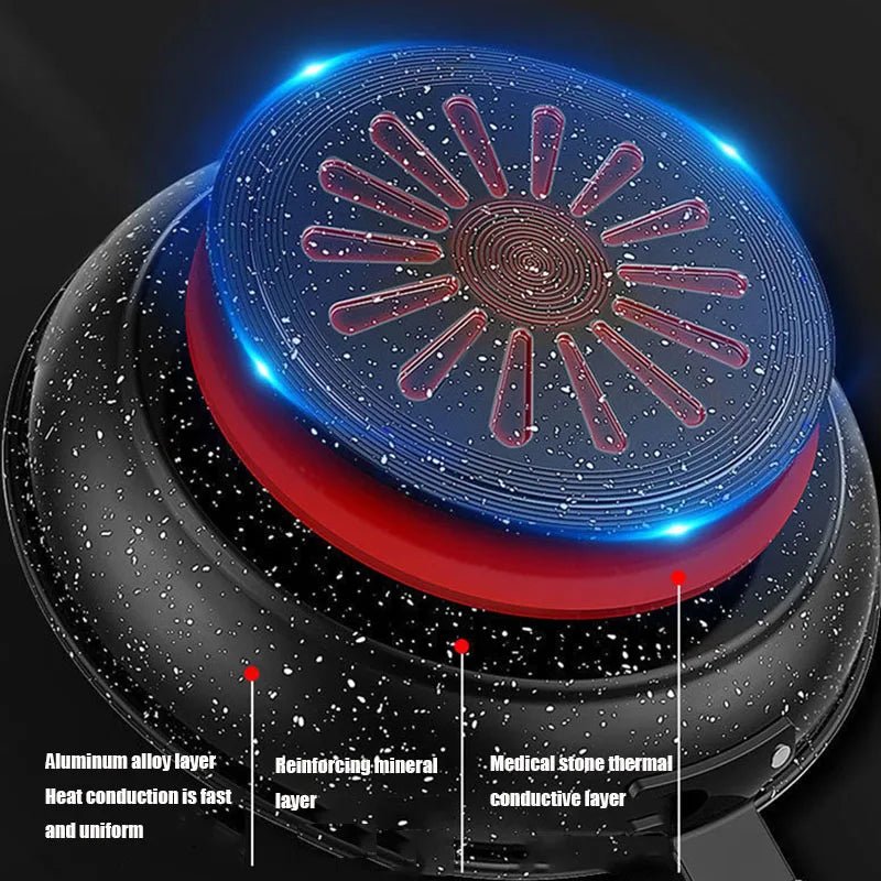 GastriQon | Poêle Antiadhésive En Pierre Maifan 30 Cm Avec Couvercle Pour Cuisinières À Gaz Et À Induction | Valuna