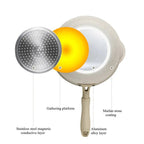 HeatonIQ | Wok Antiadhésif Profond Avec Revêtement En Pierre Maifan Pour Tous Les Types De Cuisinières | Valuna